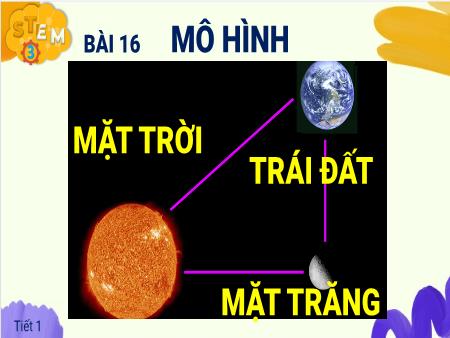 Kế hoạch dạy học Stem Lớp 3 - Bài 16: Mô hình Mặt Trời – Trái Đất – Mặt Trăng